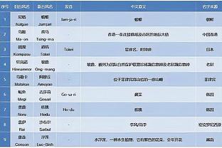 bet188金宝搏官网登录截图0